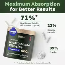 NAD+ Power Duo : Anti-Aging & Energy Support